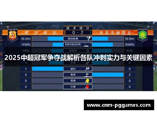 2025中超冠军争夺战解析各队冲刺实力与关键因素
