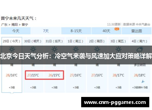 北京今日天气分析：冷空气来袭与风速加大应对策略详解
