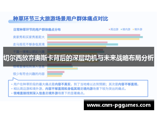 切尔西放弃奥斯卡背后的深层动机与未来战略布局分析