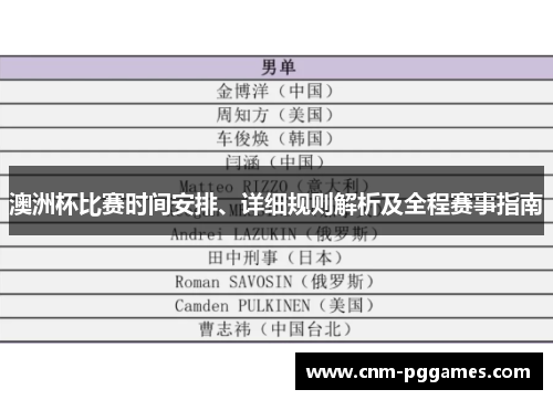 澳洲杯比赛时间安排、详细规则解析及全程赛事指南