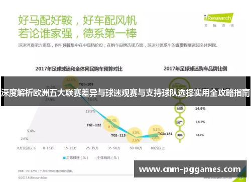 深度解析欧洲五大联赛差异与球迷观赛与支持球队选择实用全攻略指南