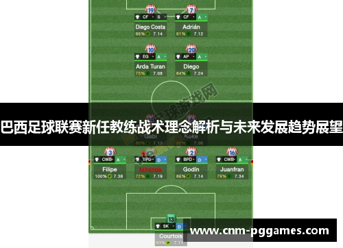 巴西足球联赛新任教练战术理念解析与未来发展趋势展望