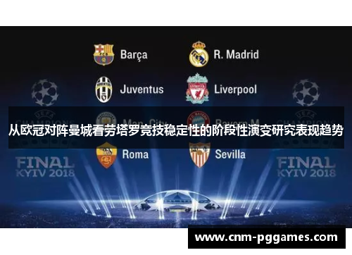 从欧冠对阵曼城看劳塔罗竞技稳定性的阶段性演变研究表现趋势