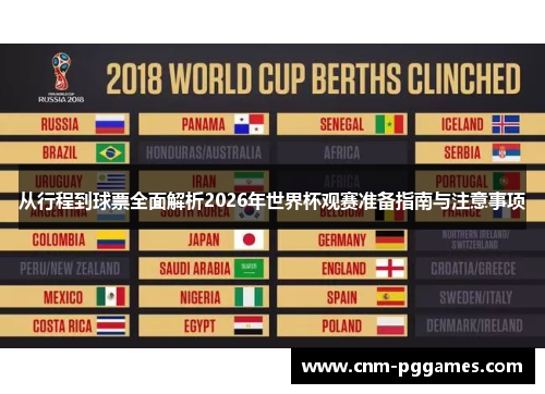 从行程到球票全面解析2026年世界杯观赛准备指南与注意事项
