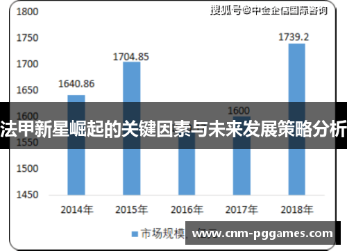 法甲新星崛起的关键因素与未来发展策略分析