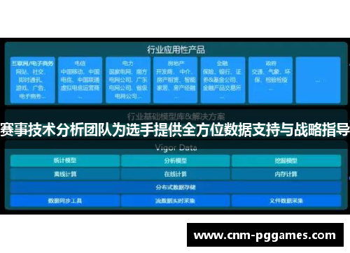 赛事技术分析团队为选手提供全方位数据支持与战略指导